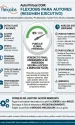 Oportunidades Profesionales en FlexJobs