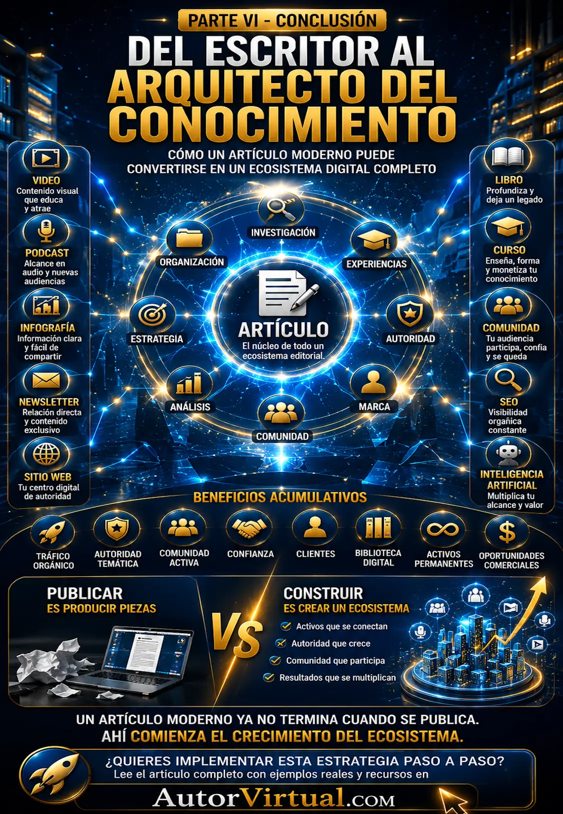 activos digitales permanentes